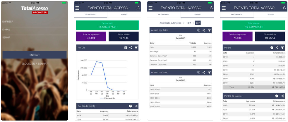 Total Acesso Ingressos - Apps on Google Play